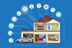 Leading Smart Home Trends to Be Aware of in 2024 | Latest Technology News