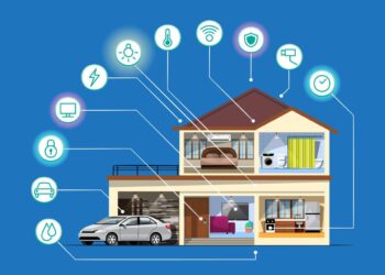 Leading Smart Home Trends to Be Aware of in 2024 | Latest Technology News