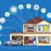 Leading Smart Home Trends to Be Aware of in 2024 | Latest Technology News